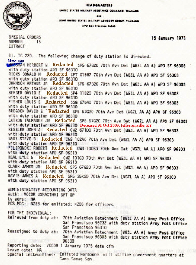 JCRC Flight Support Section personnel, SO 15, as of 1 January 1975 JCRC Flight Support Section personnel, SO 15, as of 1 January 1975