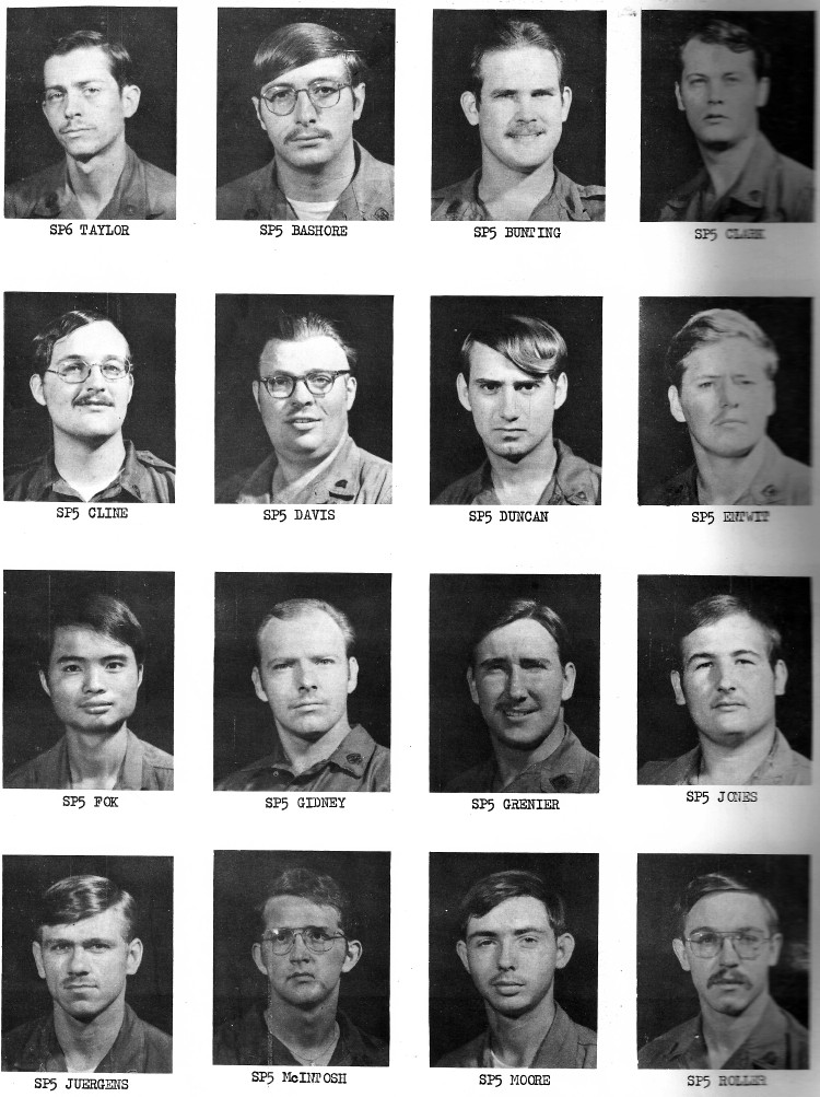 Command Aircraft Company Unit Annual, 1971-72, Part 2 Command Aircraft Company Unit Annual, 1971-72, Part 2