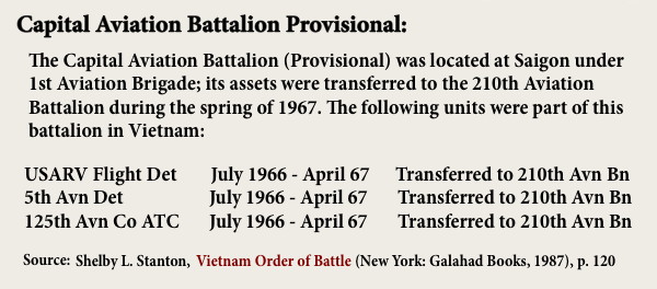Capital Aviation Bn (Prov) Vietnam Order of Battle, p. 120 Capital Aviation Bn (Prov) Vietnam Order of Battle, , p. 120